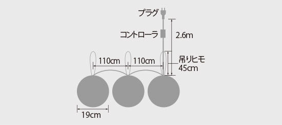 仕様