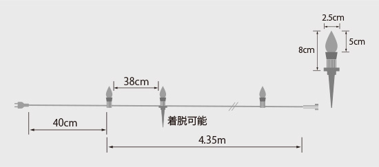 仕様